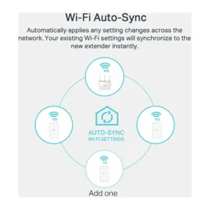 cpl tp link av1000 gigabit powerline ac wi fi kit 300 mbps tl wpa7517 kit bon prix maroc casa rabat tanger maxfor systeme 5