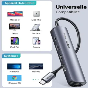 Hub USB-C Ugreen 5 en 1 Supporte PD Power Delivery 100W Recharge CM418 Ref 10919 6 hub usb c ugreen 5 en 1 supporte pd power delivery 100w recharge cm418 ref 10919 bon prix maroc casa rabat tanger maxfor systeme 5