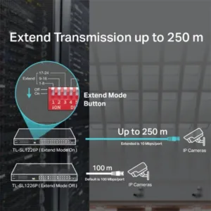 Switch TP-LINK TL-SL1226P : 24 Ports 10/100 Mbps, 2 Ports Gigabit et 2 Slots SFP Combo - TL-SG1024D 6 switch tp link tl sl1226p 24 ports 10 100 mbps 2 ports gigabit et 2 slots sfp combo tl sg1024d bon prix maroc casa rabat tanger maxfor systeme 5
