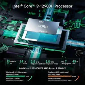 ACEMAGIC F1A Mini PC - Intel Core i9-12900H, 32 Go DDR4, 1 To PCIe 4.0 SSD, Iris Xe Graphics, Wi-Fi 6, 4K UHD, Windows 11 4 acemagic f1a mini pc intel core i9 12900h 32 go ddr4 1 to pcie 4 0 ssd iris xe graphics wi fi 6 4k uhd windows 11 bon prix maroc casa rabat tanger maxfor systeme 3
