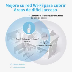 JOOWIN Répéteur WiFi 1200 Mbps Double Bande, Amplificateur de Signal avec 4 Antennes, Modes Répéteur/AP/Routeur, Couverture 360° & Installation Facile 4 joowin repeteur wifi 1200 mbps double bande amplificateur de signal avec 4 antennes modes repeteur ap routeur couverture 360 installation facile bon prix maroc casa rabat tanger maxfor systeme 3