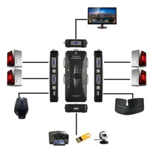 switch kvm vga 4 ports usb 2 0 commutateur multi pc 1920x1440 hot swap plug play sans alimentation bon prix maroc casa rabat tanger maxfor systeme 3